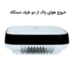 دستگاه تصفیه هوا آلماپرایم مدل AP151