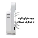 دستگاه تصفیه هوا آلماپرایم مدل AP361