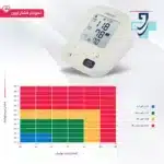 فشارسنج بازویی امرون مدل M3