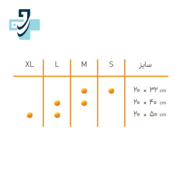ساقبند حرارتی سوناجم مدل HLB D (سوئیچ دیجیتال)