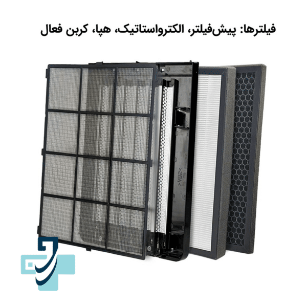 دستگاه تصفیه هوا آلماپرایم مدل AP333